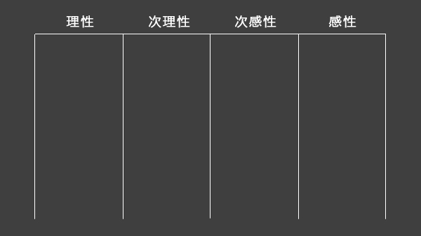 5文案撰写：促进用户下单的情绪推拉法